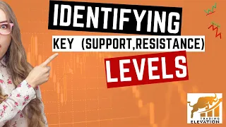 How to identify key  Support and resistance levels (all you need to know) with live example
