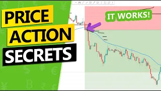 Best PRICE ACTION signals I learned in 14 years trading 📈
