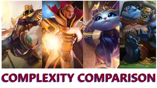 COMPLEXITY COMPARISON of heroes between League Of Legends and Dota 2. (=/= difficulty)