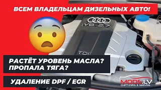 Владельцем всех дизелей! Расскажет ли сканирование ошибок обо всём? Решение этих проблем навсегда!