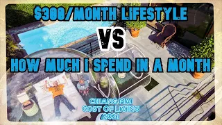 Chiang Mai Cost Of Living 2021 | My Monthly Budget VS $300/Month Lifestyle