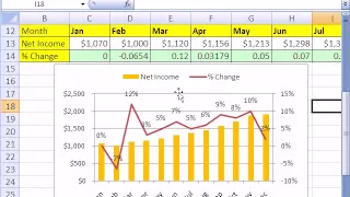 Excel Magic Trick # 267: Percentage Change Formula & Chart