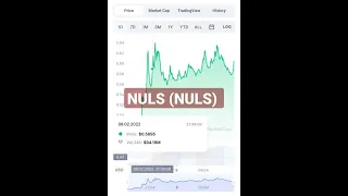NULS (NULS) криптовалюта | 24 hr pump | #shorts  , #youtubeshorts  , #nuls , #crypto  , #token ,