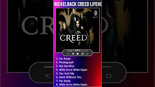 Nickelback Creed Lifehouse 3 Doors Downs Greatest Hits #alternative #music #CTTOsongs #shorts