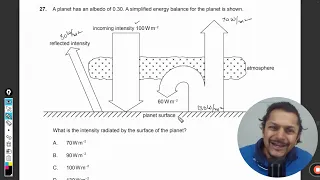 A planet has an albedo of 0.30. A simplified energy balance for the planet is shown. What is the int