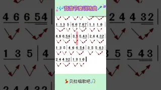 节奏训练曲S，以慕尼黑波尔卡为例有声简谱，@user-op5te4wn7t