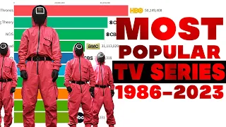 Most Popular TV Series 1986 - 2023