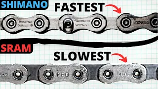 How Slow Are SRAM Chains and Other Drivetrain Efficiency Questions With Adam Kerin