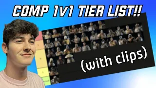FOR HONOR Y7S4 COMPETITIVE 1v1 TIER LIST