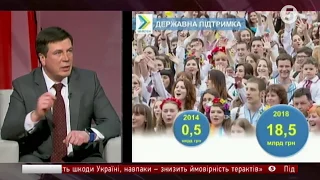 Геннадій Зубко | Час Можливостей | 11.12.2017