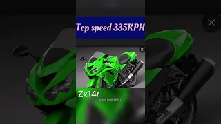 Top 10 fastest bikes in the world 2023