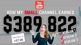 How Much YouTube Paid Me and How to Earn before you are Monetized