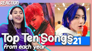 Top 10 Most Viewed KPOP Music Videos Each Year REACTION | #BTS #Blackpink #TWICE #BigBang