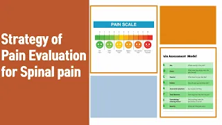 How to make quick and precise decision-making without physical exam & strategy pain evaluation