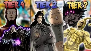 Monster Association Tier Groups / One Punch Man