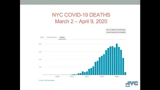 COVID-19 Webinar: Congregate Care and Residential Settings