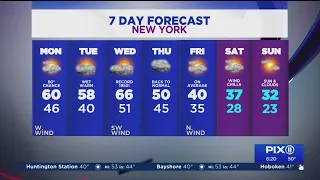 Weather forecast NY, NJ: Warm, dry day, but rainy stretch on way