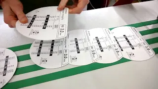 Friction Feeder F320 COUNTER S counting compliance charts