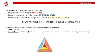 Teoría del Fuego (Triángulo y Tetraedro del Fuego)