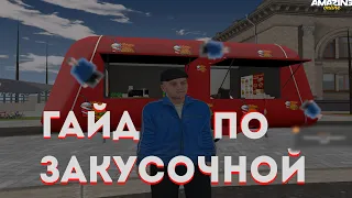 Подробный гайд по закусочной в Amazing RP