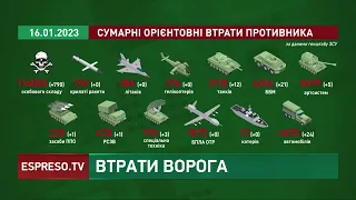 Ще 790 росіян не дочекалися леопардів, адже померли І Втрати російської армії