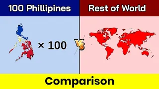 100 Philippines vs Rest of World | Rest of World vs 100 Philippines | Comparison | Data Duck 2.o