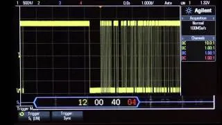 LIN Serial Triggering and Decode for Automotive Applications