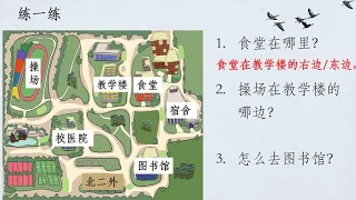 Chinese Communication: Ask for Directions Nouns of Locality 3 中文交际（三）——问路+方位词3