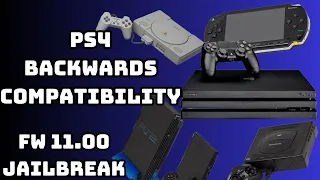 Play PS2,PSP,PsOne & Sega Saturn games on Jailbroken PS4 11.00 fw