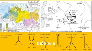 Bałtowie