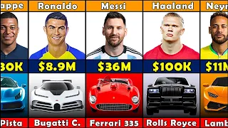 Most Expensive Cars of Richest Footballers 🤑 - $28000 To $36000000