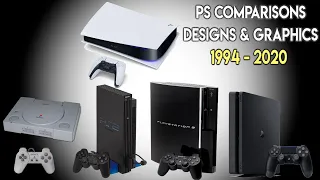 ALL PLAYSTATION GRAPHICS - Comparison of Launch Games & Consoles (PS1, PS2, PS3, PS4, PS5)