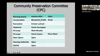 Community Preservation Committee 5/2/24