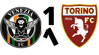 Venezia Vs Torino 1-1  #shorts