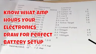 Discover The Optimal Battery Setup By Understanding Amp Hours Consumed By Your Electronics