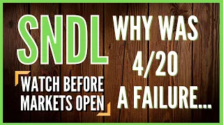 Can SNDL Recover? SNDL Stock Update & Analysis | Price Predictions 4-22