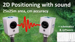 DIY accurate sonar 2D positioning with 2 beacons