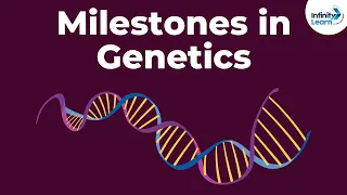 Milestones in Genetics - Lesson 11 | Don't Memorise