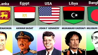 Assassinated Presidents From Different Countries | Comparison