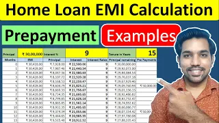 Home Loan EMI Calculation & Prepayment Excel Calculator | Reduce EMI or Tenure Examples