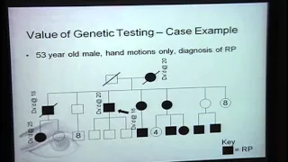 Genetic Counseling in Ophthalmology