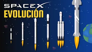 Evolución de los cohetes de  SpaceX [2002-2022]