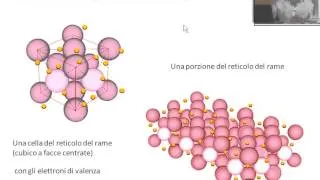 Corrente elettrica e intensità di corrente elettrica - Elettrotecnica