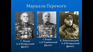 Наслідки Другої світової війни (політичні, економічні, соціальні).