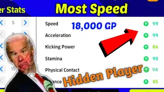 99 Speed! 99 Acceleration! Cheapest WINGER EVER! (18000 GP) - eFootball Pes 2023 Mobile.