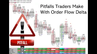 Pitfalls Of Order Flow Delta Analysis That Traders Make