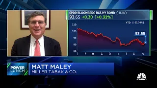 Miller Tabak's Matt Maley reveals the three major threats facing stocks