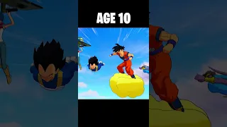 Fortnite: Anime At Different Ages 😳 (World's Smallest Violin)