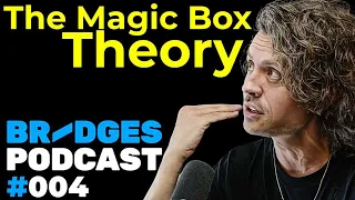 JJ McCullough: Post-Truth Crisis And The Magic Box Theory | BRIDGES PODCAST #004