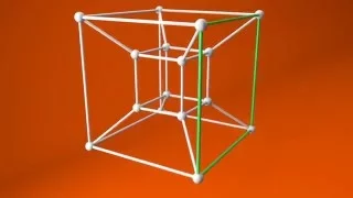 Tesseract 3D